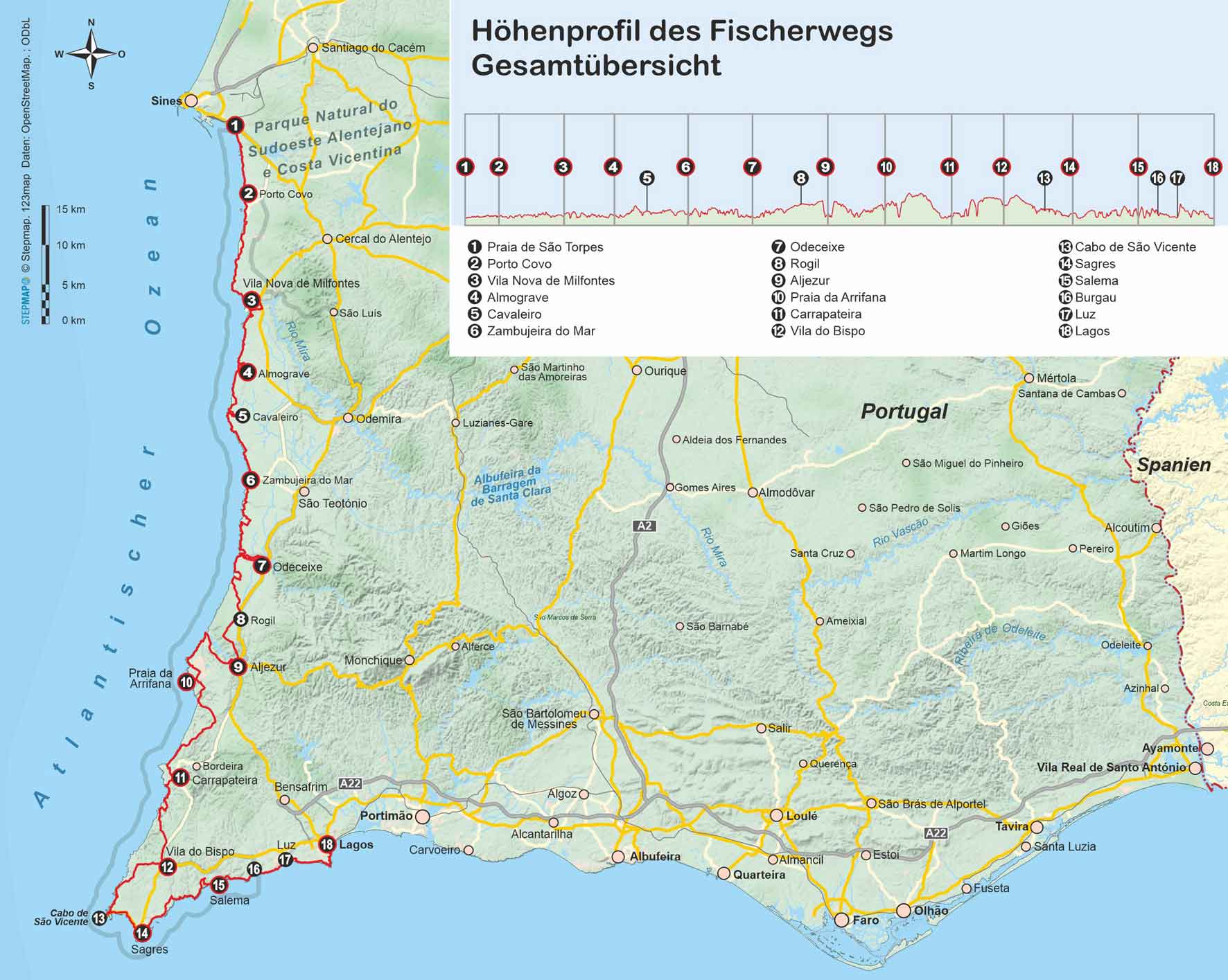 Wanderführer Portugal: Fischerweg (498) 2.A 2025