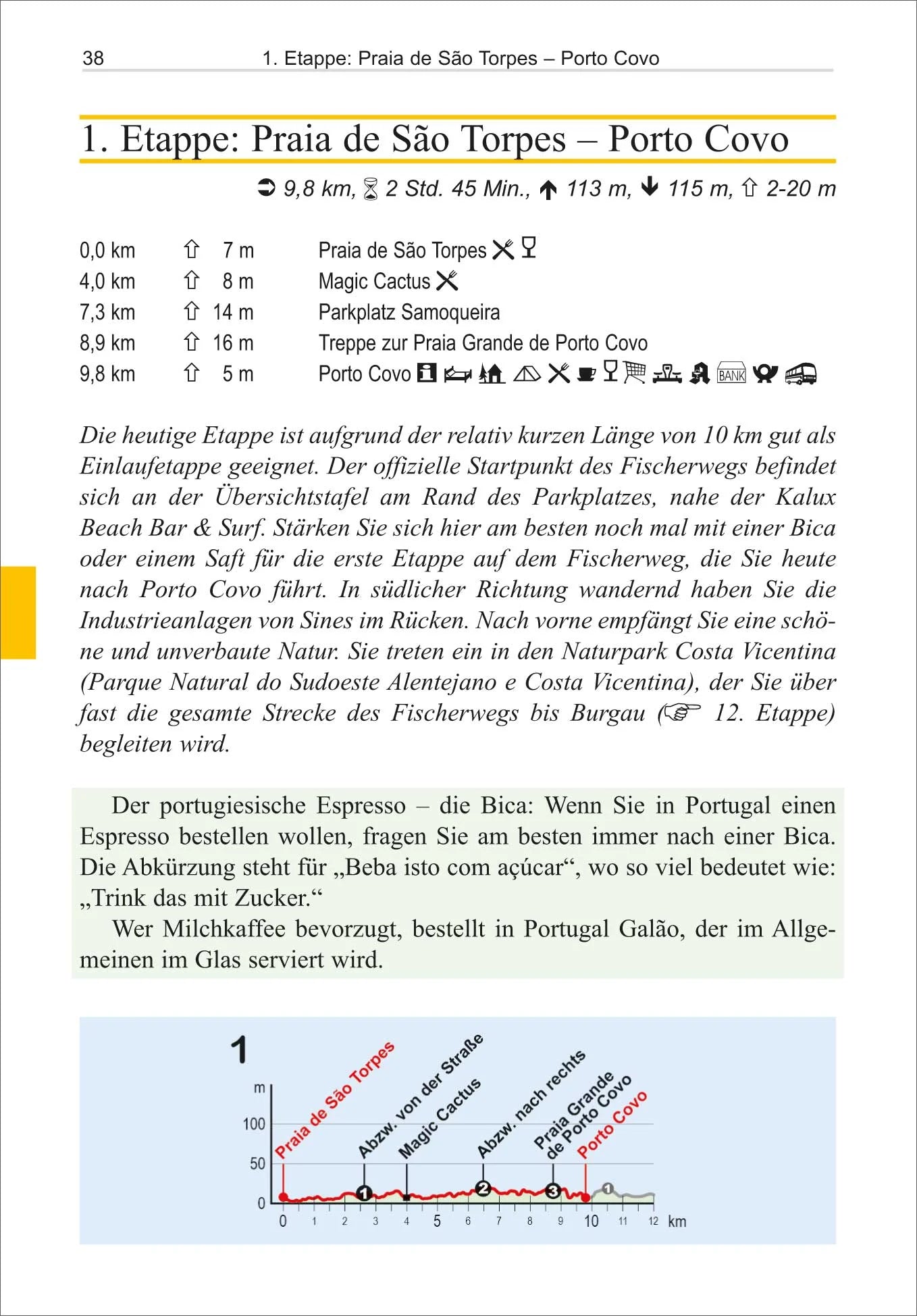 Wanderführer Portugal: Fischerweg (498) 2.A 2025