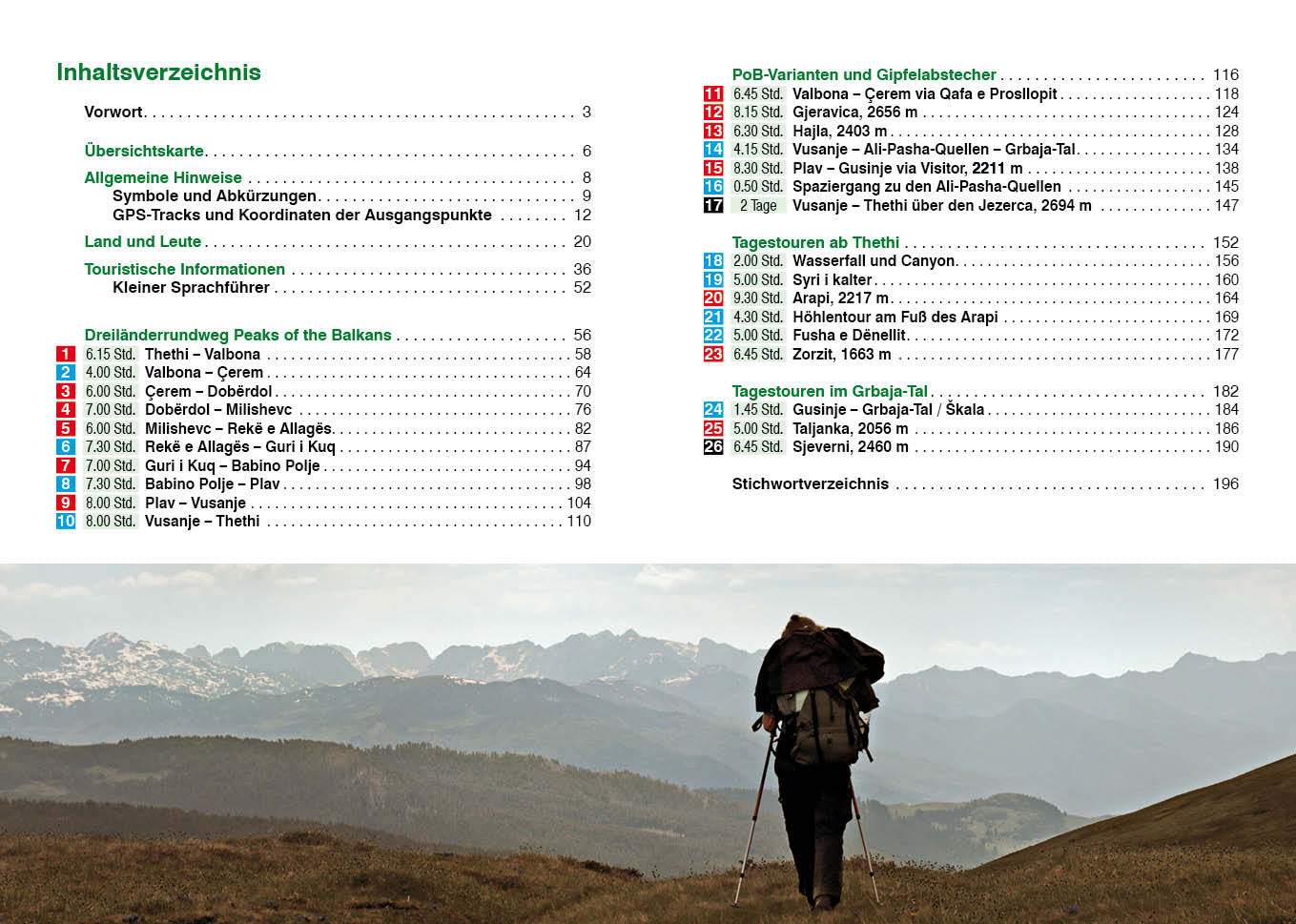 Wandelgids Peaks of the Balkans