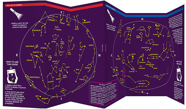 Star Chart -The Night Sky A Folding Pocket Guide to the Moon, Stars, Planets &amp; Celestial Events