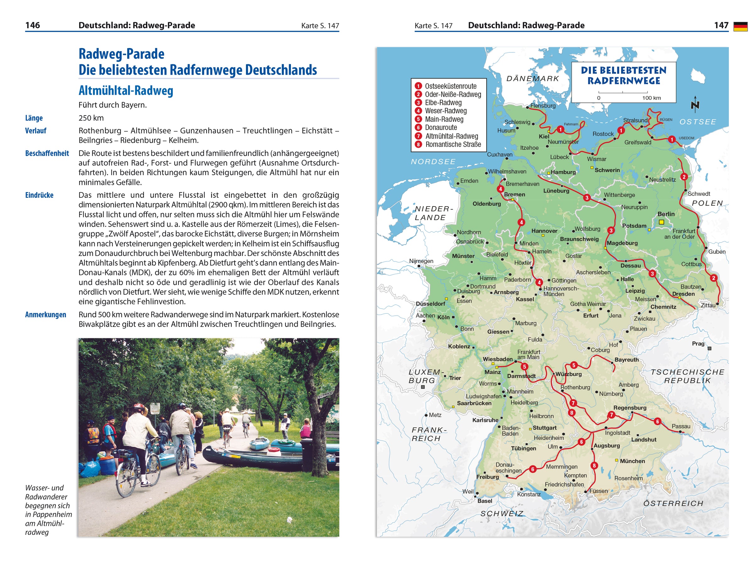 Fietsgids  Europa per Rad 9.A 2026