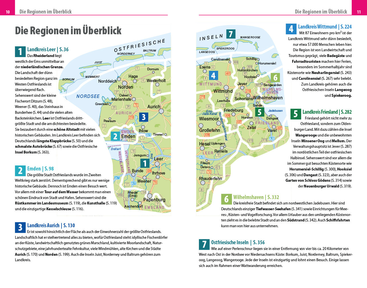 Reisgids  Ostfriesland