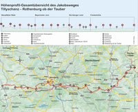 WanderfÃ¼hrer Jakobsweg: Tillyschanz - Rothenburg ob der Tauber (487)