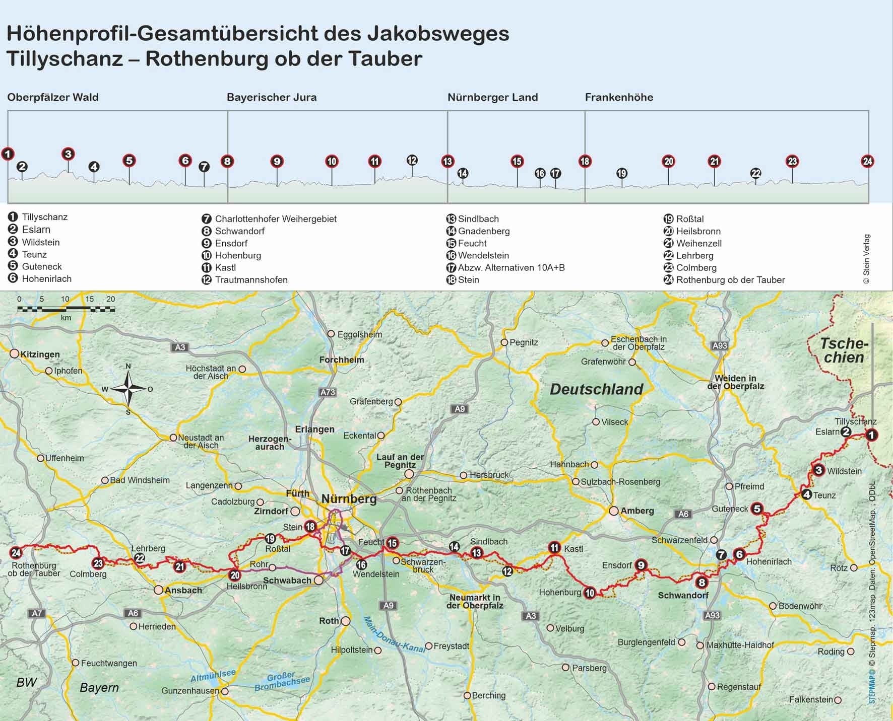 WanderfÃ¼hrer Jakobsweg: Tillyschanz - Rothenburg ob der Tauber (487)