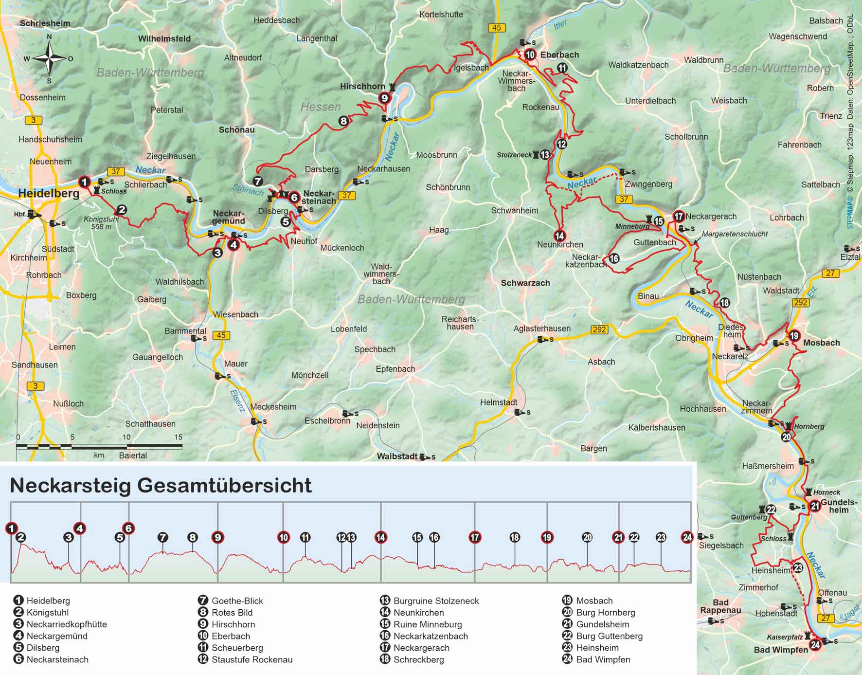 Neckarsteig (315) 3.A 2020
