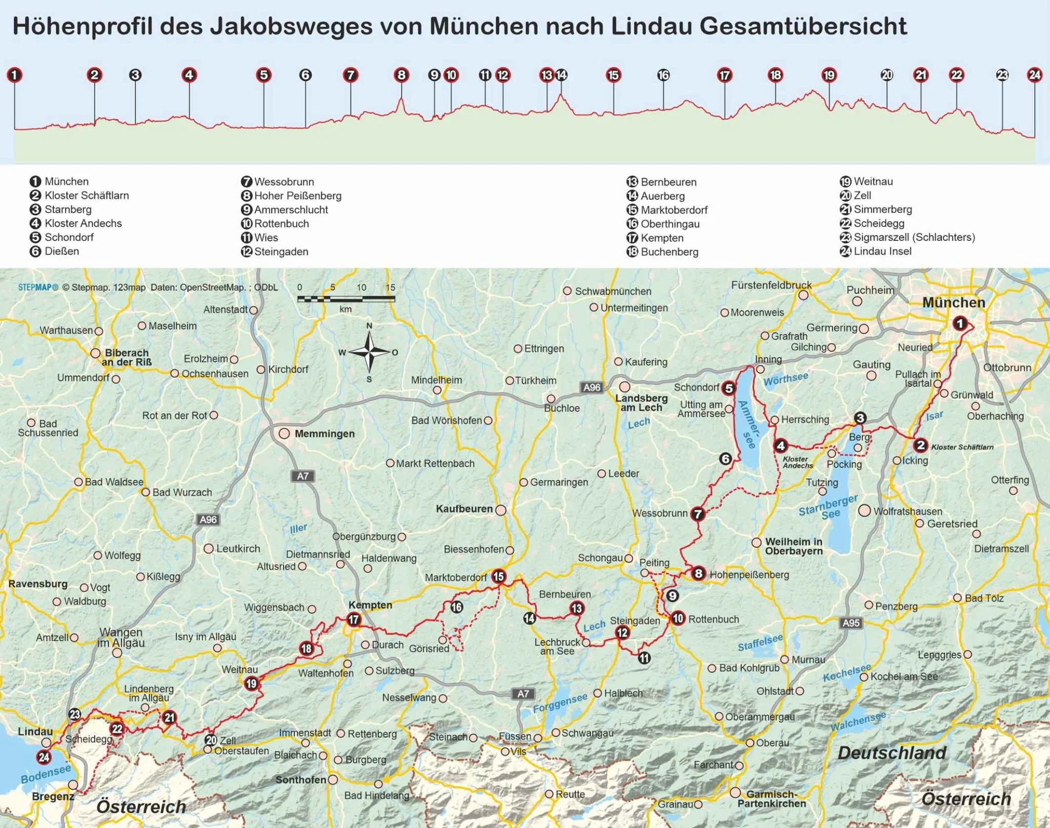 Jakobsweg Munich - Lindau (187) 4.A 2018