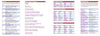 Language guide Kauderwelsch 104 Lëtzebuergesch Wort für Wort
