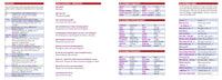 Language guide Kauderwelsch 104 Lëtzebuergesch Wort für Wort