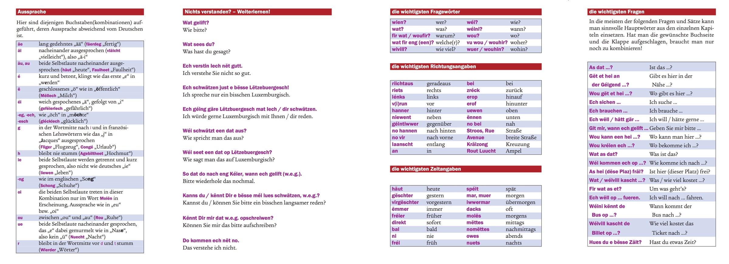 Language guide Kauderwelsch 104 Lëtzebuergesch Wort für Wort