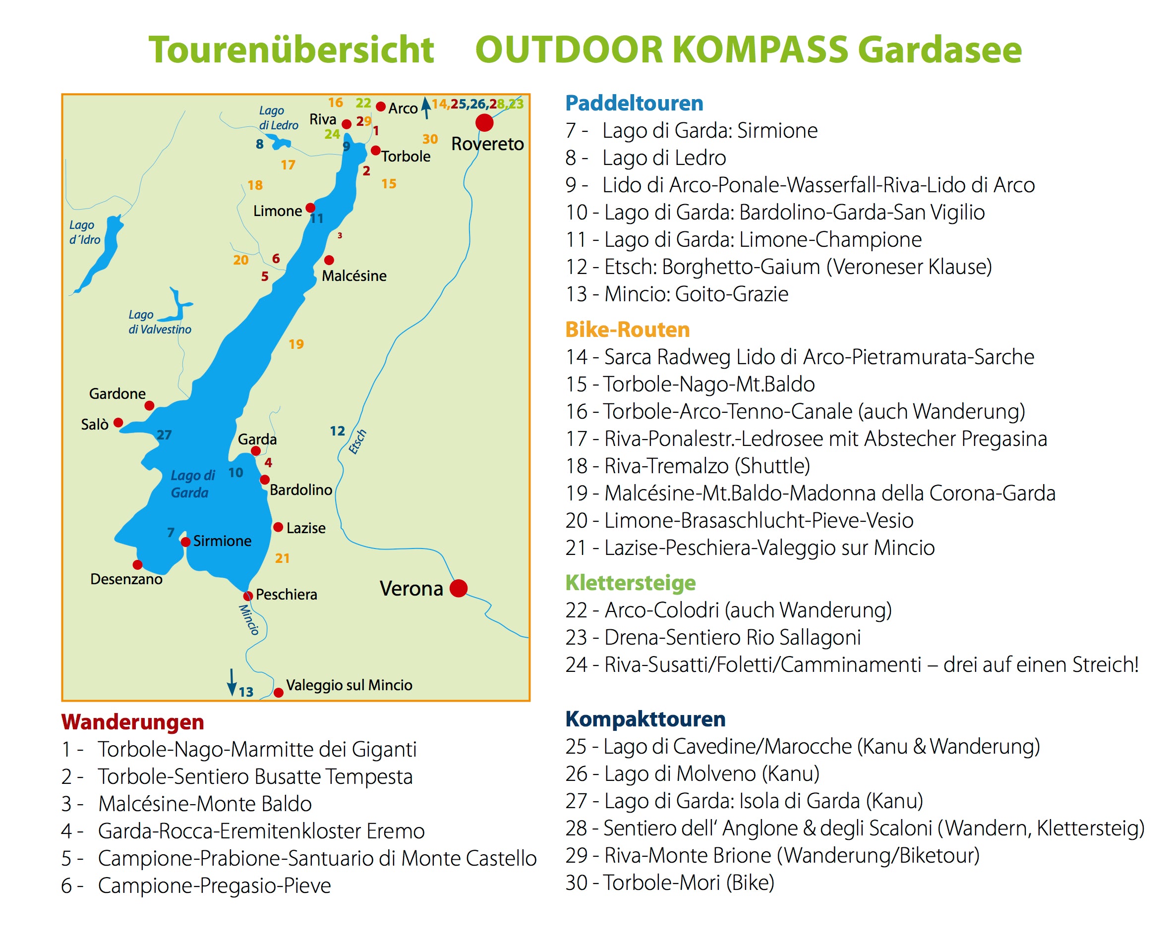 Outdoor Kompass: Gardasee