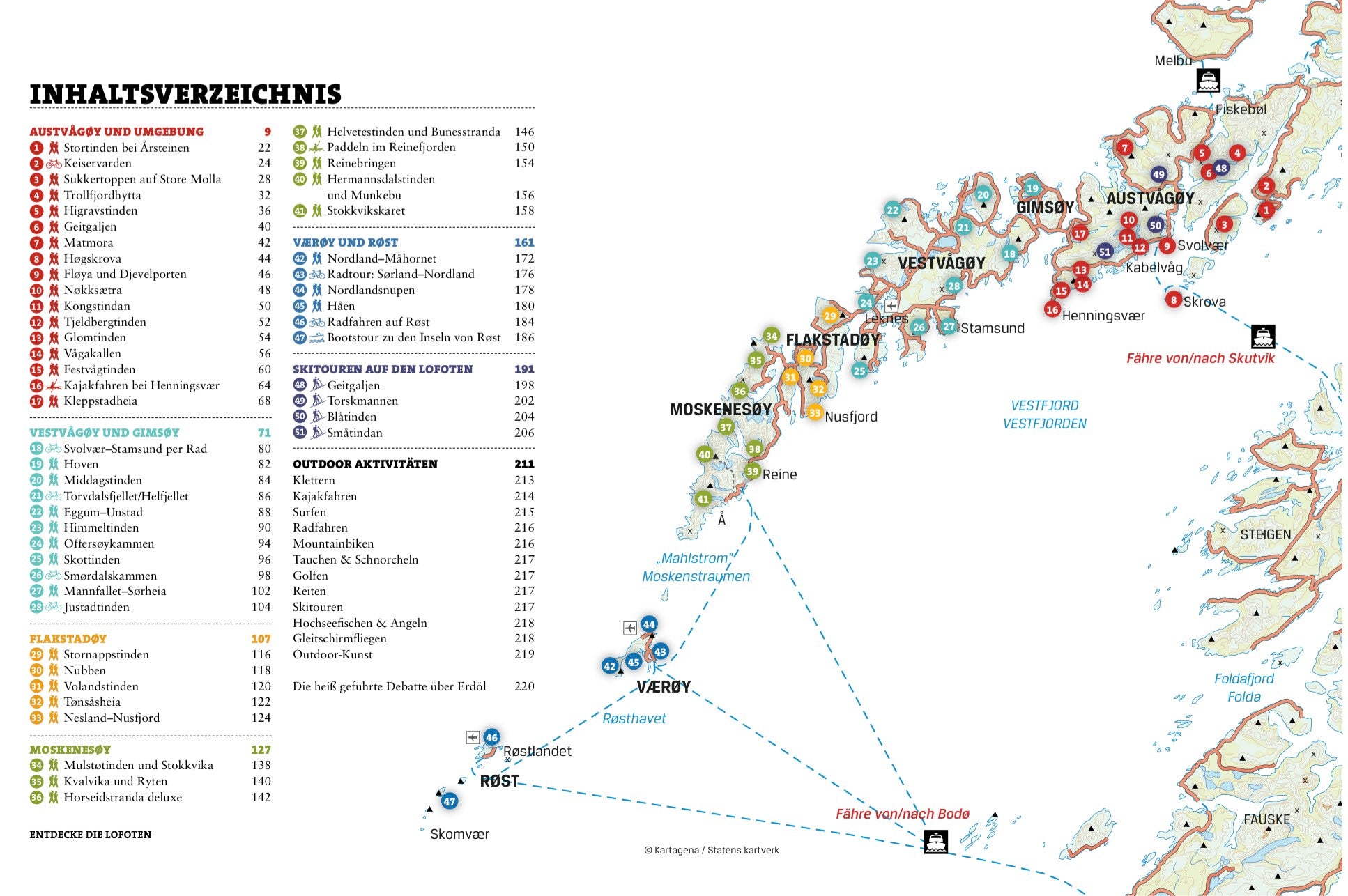 Travel guide to Lofoten - 50 Outdoor Highlights on the Beautiful Islands of the World