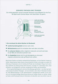 Fernwandern für Frauen