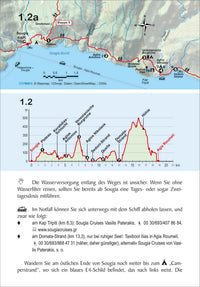Wandelgids E4 Kreta - Lefka Ori und Lasithi (88) 4.A 2026