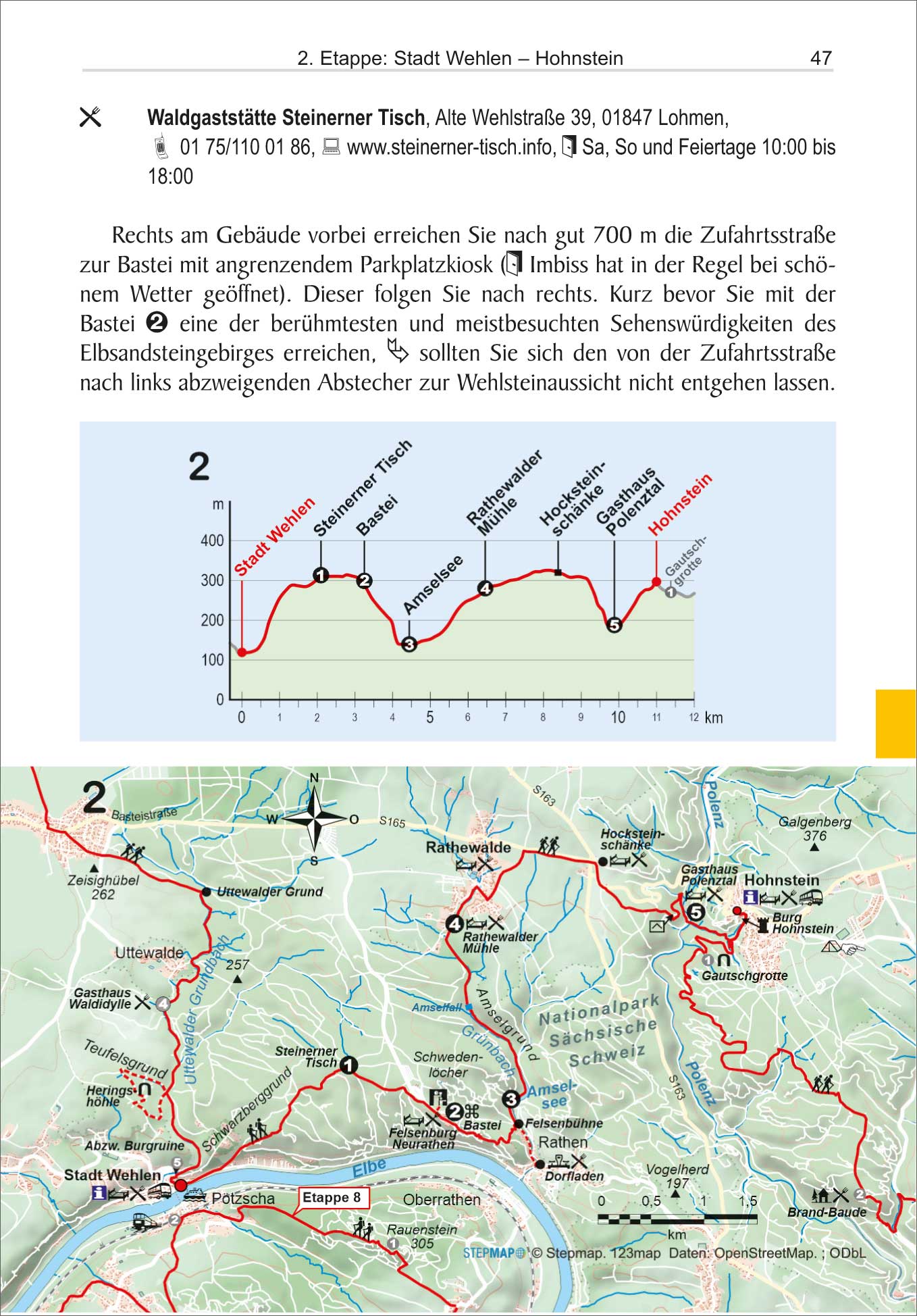 Wandelgids Malerweg (263) 5.A 2026