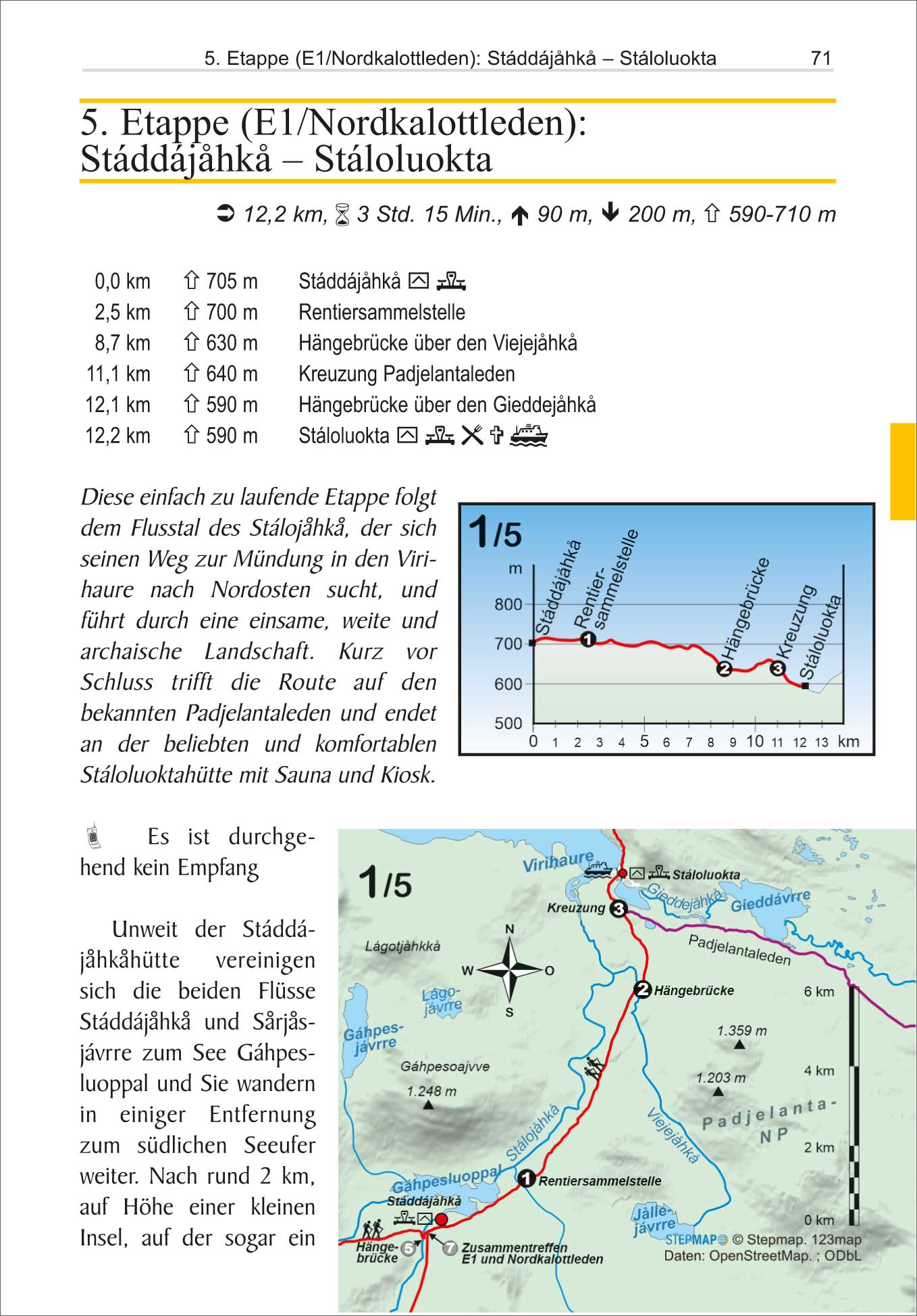 Hiking guide Nordkalottleden over the E1 (172)