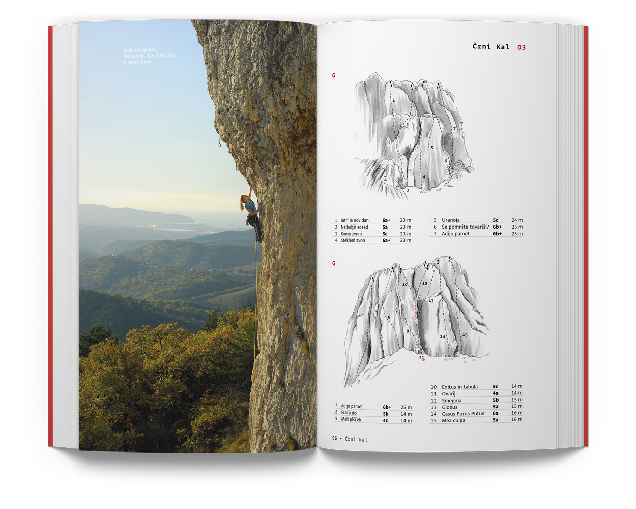 Slovenija Climbing Guide