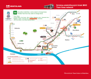 Travel guide Bratislava 4.A 2017