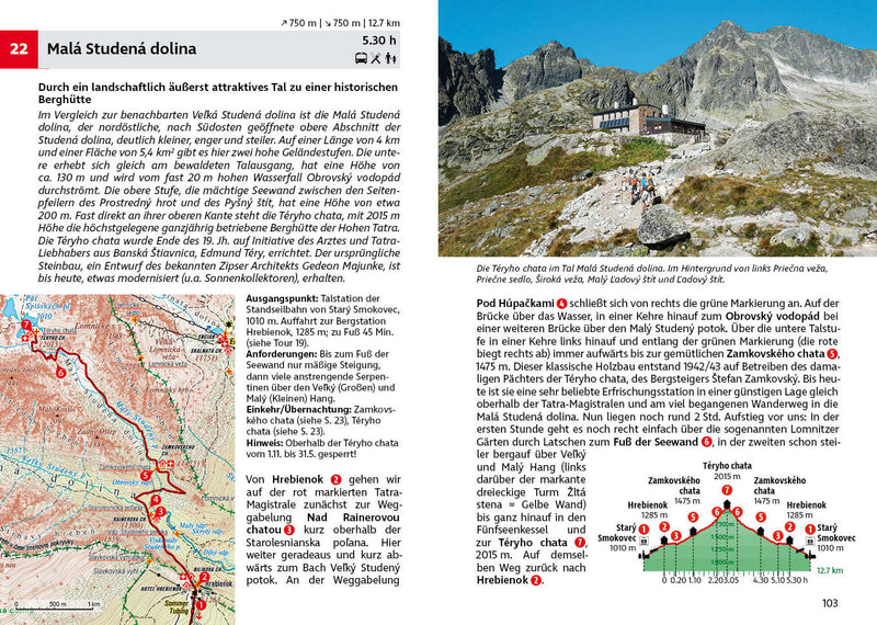 Rother Wanderführer Hohe Tatra 50 Touren (10.A 2024)
