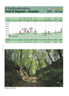 Wandelkaart en Gids: Via degli Dei